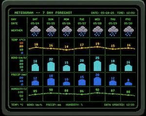 Pixel art of a weather chart on a retro screen with rain clouds and a data grid in the background